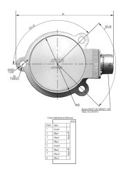 Magnetoresistive sensor of throttle position DPDZ