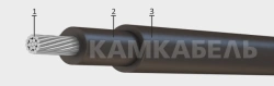 Flexible power wires with aluminium core with rubber insulation for voltage 660 V of APRN grade