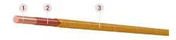 Insulated Winding Wires