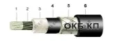 Antivibration Heat-Resistant Cables