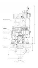 Nuclear Water Pumps