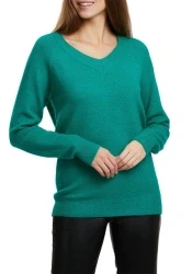 Knitted Pullovers
