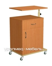 Medical Furniture Essentials