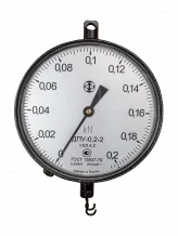 Versatile Dynamometers